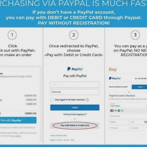 May include: A blue infographic detailing how to pay via PayPal or with a debit/credit card on Etsy. The steps include clicking "Check out with PayPal," choosing "Pay with Debit or Credit Card," and paying as a guest.