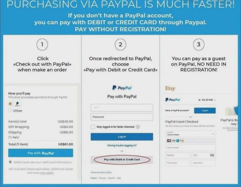May include: A blue infographic detailing how to pay via PayPal or with a debit/credit card on Etsy. The steps include clicking "Check out with PayPal," choosing "Pay with Debit or Credit Card," and paying as a guest.