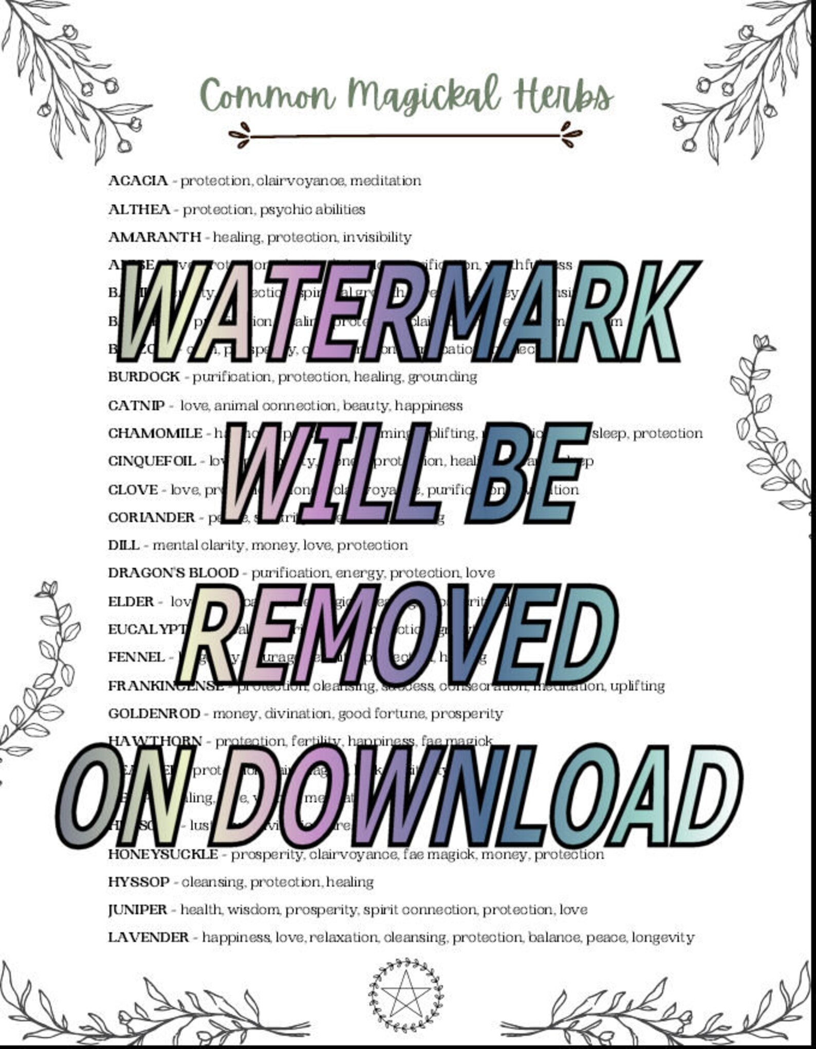 Magickal and Wiccan Herb Guide With Herbal Log Printable PDF - Etsy