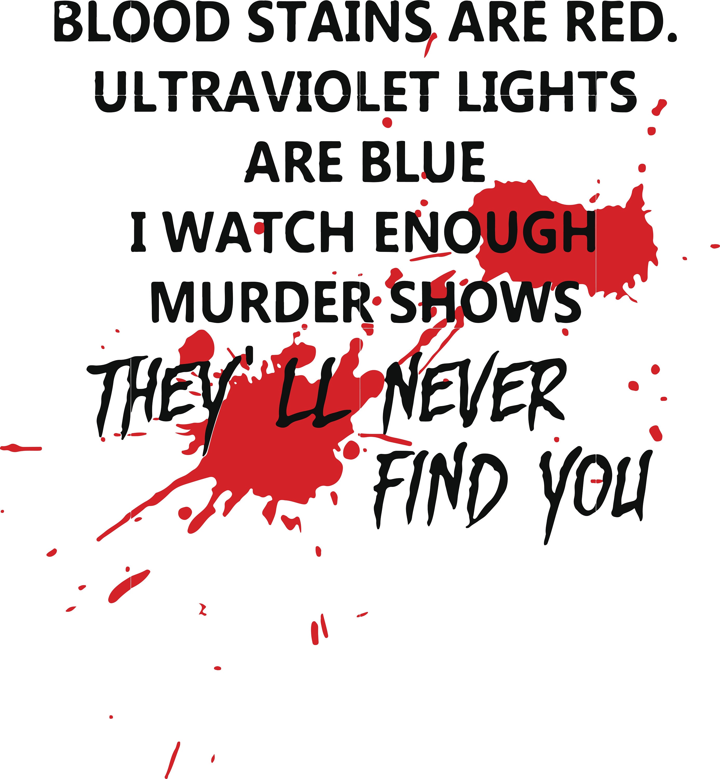 Blood stains are red ultra violet lights are blue Etsy