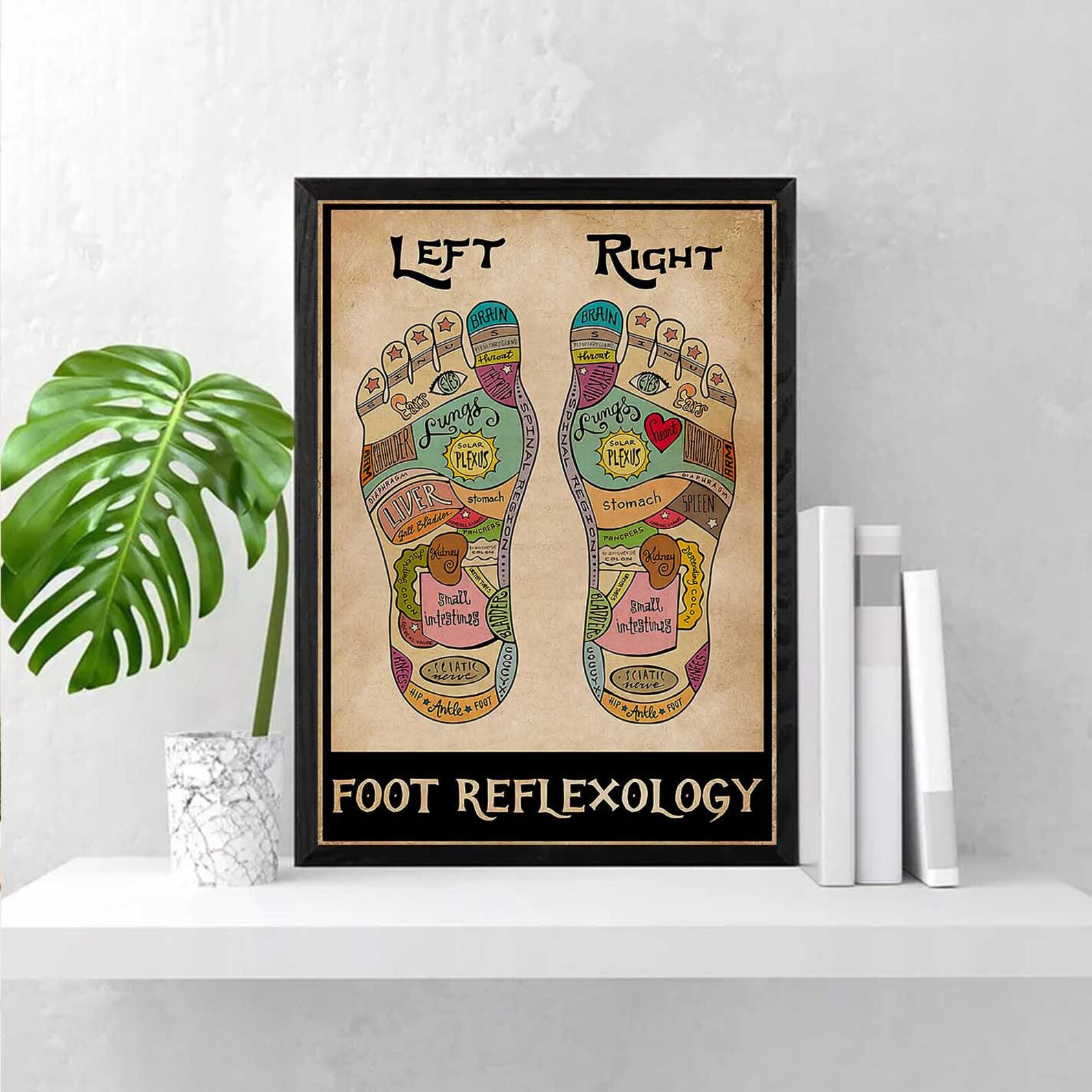 Massage Therapist Foot Reflexology Chart Health Poster Etsy