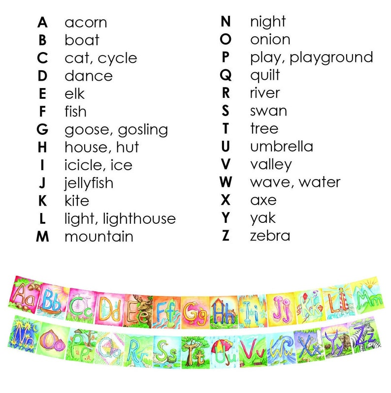 Alphabet Cards / Waldorf, Montessori / homeschool / classroom / instant download image 4