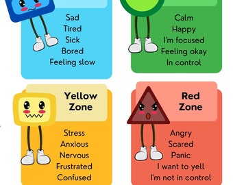 SEMH - Zones of Regulation Poster and Flashcards