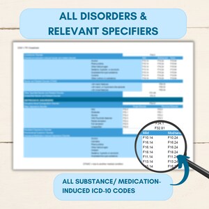 DSM 5 Tr DSM 5 ICD Codes Cheatsheet Psychology Therapy Office Forms ...