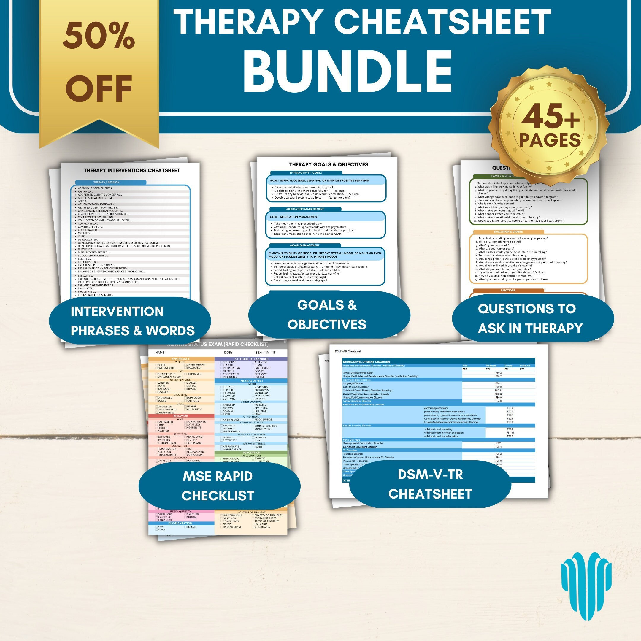 CHEAT SHEET BUNDLE, Mental Health Desk Top Reference, Therapist