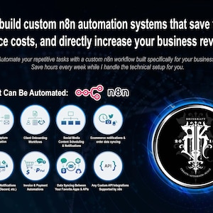 May include: A dark blue graphic with white text promoting custom n8n automation systems. The text highlights saving time, reducing costs, and increasing revenue. Icons illustrate automation capabilities, including lead capture, social media, and API integrations. A logo with the text "Brixkraft" is also present.