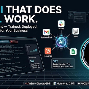 Custom AI Agent Build, n8n + OpenAI, Inbox Triage, Lead Scoring, Report Automation, 30-Day Optimization