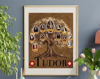 Pode incluir: Uma árvore genealógica ilustrada em marrom e dourado com a palavra "TUDOR" na parte inferior. A árvore tem muitos galhos com retratos de pessoas em molduras ovais. O fundo é uma textura de pergaminho marrom.
