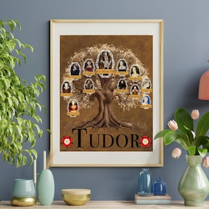 King Henry VIII Family Tree Poster Art Print Set Six Wives Genealogy Chart Anne Boleyn Aragon Wall Art Tudor Printable Decor A5 5X7 24X36&quot;