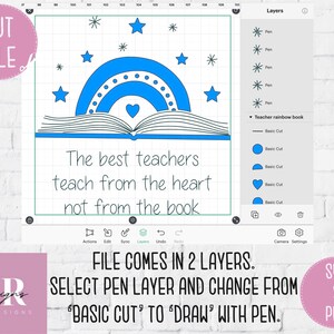 May include: Digital design with a blue rainbow, stars, and an open book with a heart. The text says, "The best teachers teach from the heart not from the book." Includes instructions for use and file type information.