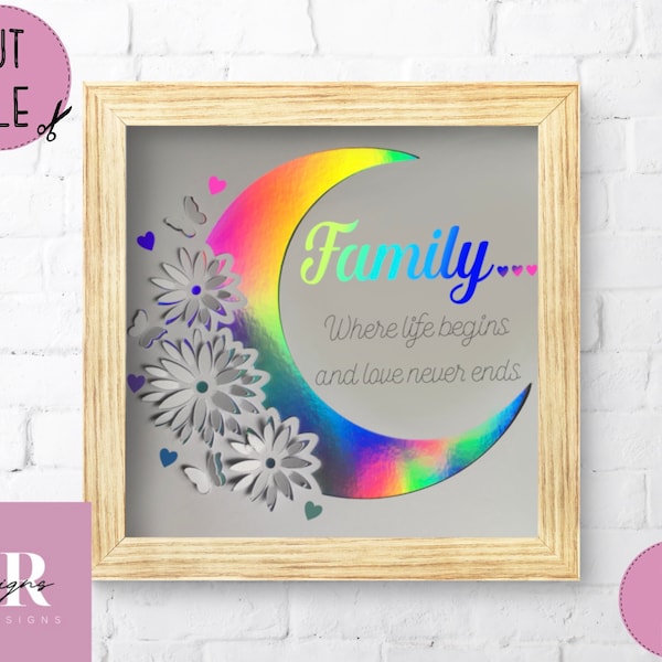 SVG: ‘pop up’/ 3D Moon. Family… where life begins and love never ends. Paper cutting. Moon cut file. Floral pop ups. Pop up SVG. 3D SVG.