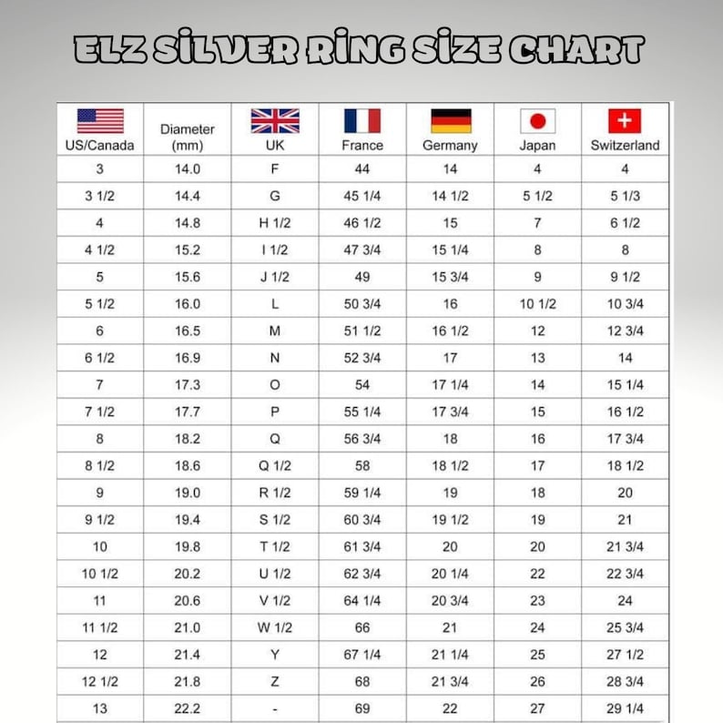 Pode incluir: Um gr&aacute;fico de tamanhos de an&eacute;is que mostra os tamanhos de an&eacute;is correspondentes nos EUA/Canad&aacute;, Reino Unido, Fran&ccedil;a, Alemanha, Jap&atilde;o e Su&iacute;&ccedil;a. O gr&aacute;fico inclui o di&acirc;metro do anel em mil&iacute;metros e o tamanho do anel correspondente em cada pa&iacute;s.