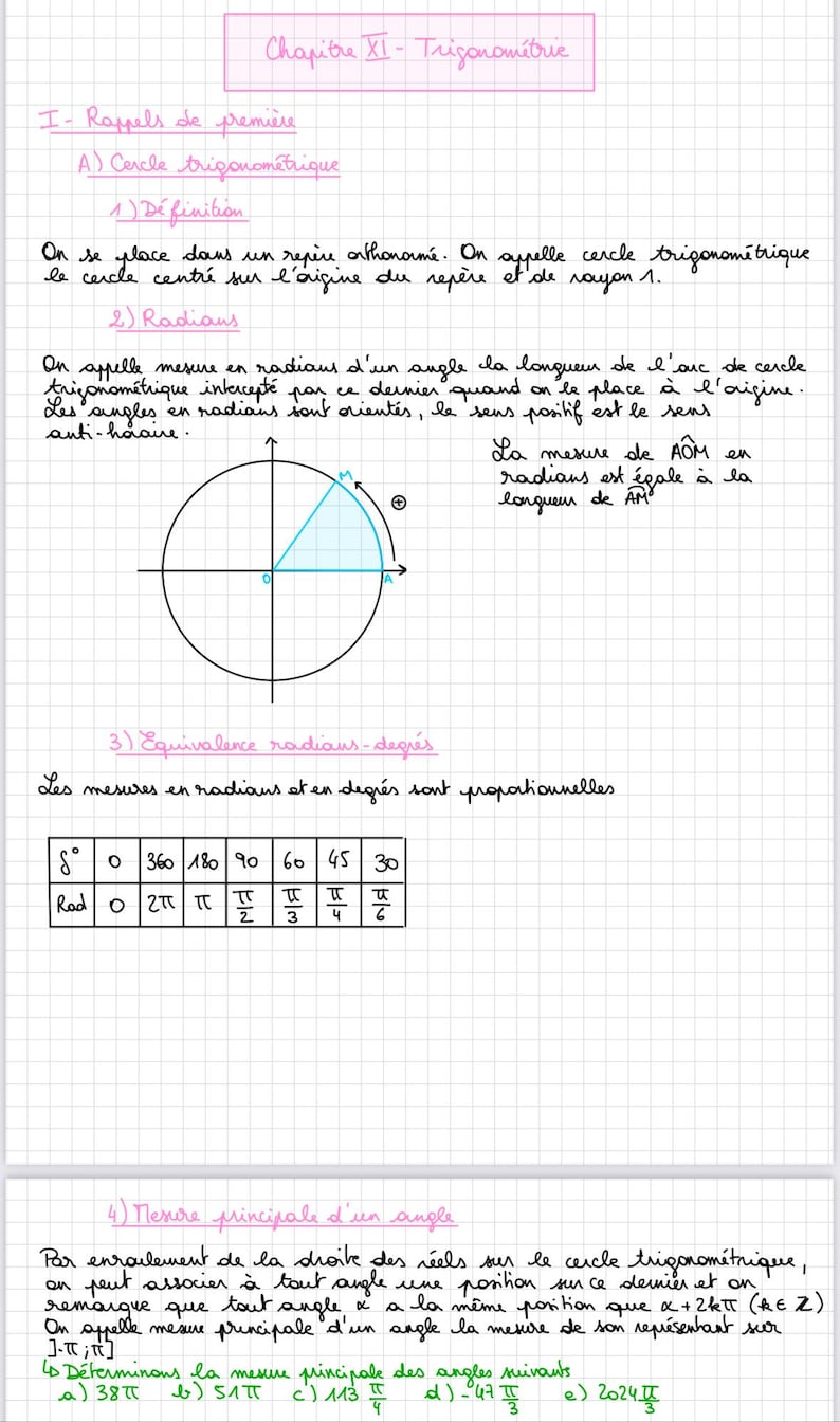 Final Trigonometry Course - Etsy