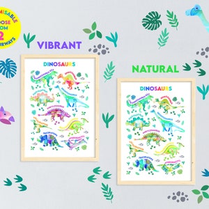 Kids Dinosaur Print | Educational Dinosaur Names Wall Art | Kids Dino ...