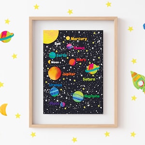 Solar System Space Print | Educational Space Wall Art | Planets Poster | Kids Room Wall Art | Nursery Space Posters | Kids Birthday Gift Art