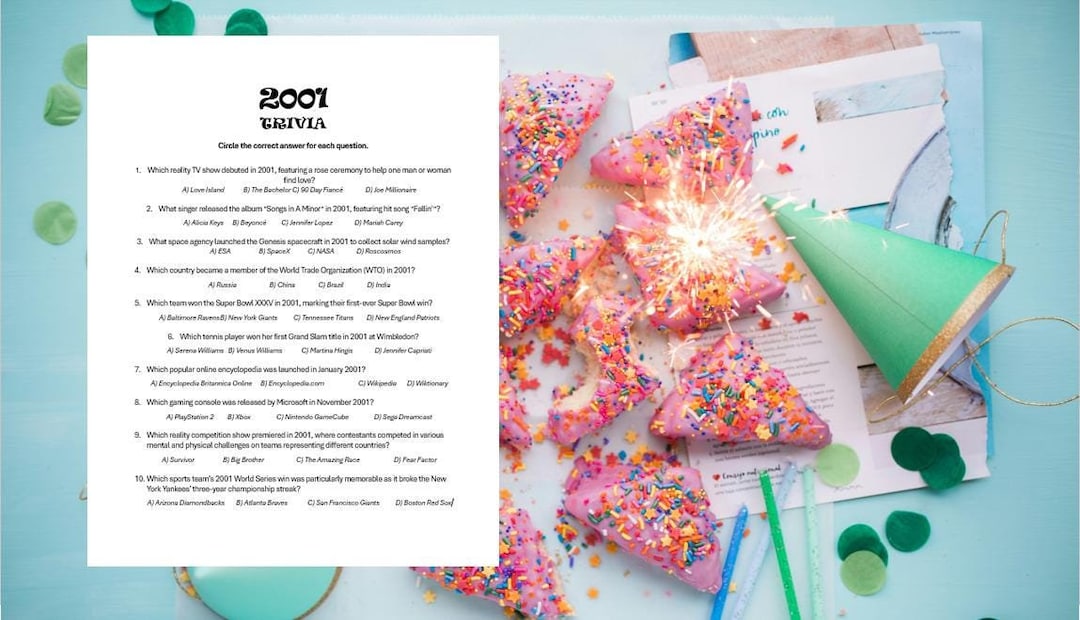 2001 Trivia Printable Game: 25th Birthday! Fun Quiz for Party - Etsy