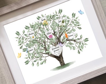 Personalised Family Tree for Grandparents, Birth Flower Print, Present for Grandparents from Grandchildren, Sentimental Family Gift