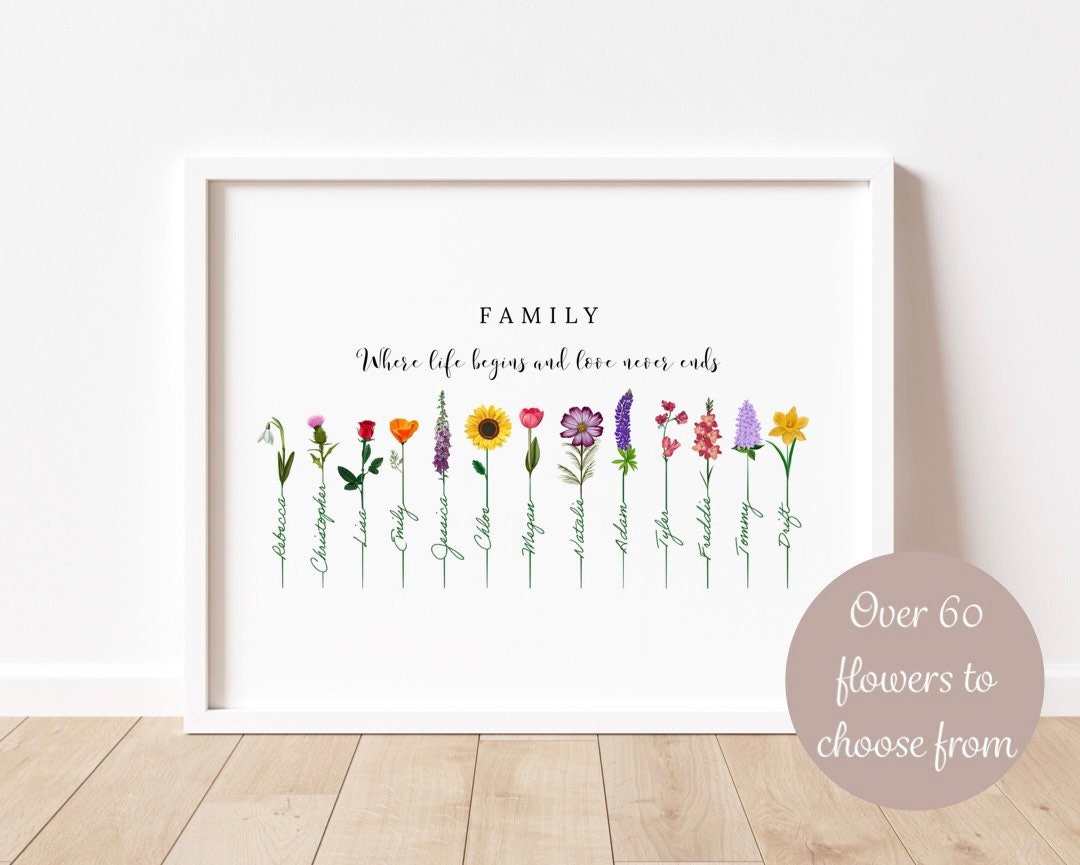 Personalised Gift for Grandmas Christmas, Personalised Family Birth