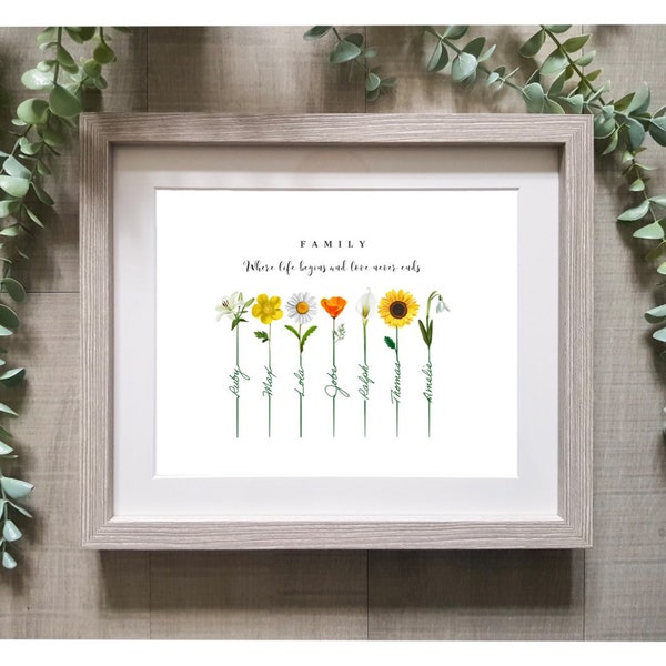 Personalised Family Flower Stem Print for Mum, Nana, Grandma, Nain, Flower Frame, Family Artwork, Gift for Flower Lovers