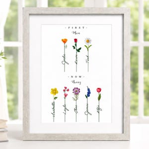 First Mum Now Nanny, Personalised Birth Flower Print, Sentimental Family Keepsake for Nanny, Mothers Day Gift, Birthday Gift for Nanny