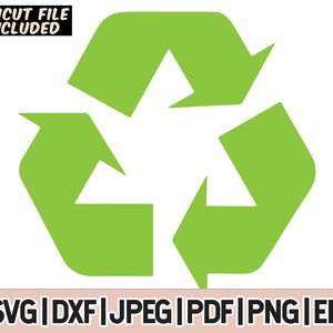 Recycling-Signatur-Svg enthält SVG-Png-Jpg-Dxf-Digital-Dateien für Cricut Glowforge und Sillouette Schneidemaschinen