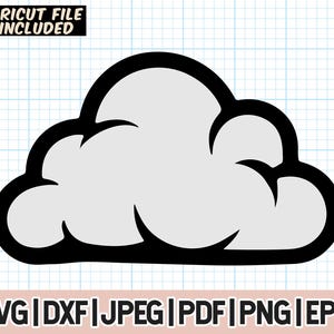 Cloud Outline Clipart, Fluffy Classic Simple Cloud PNG, Storm Weather SVG, Clouds SVG