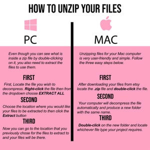 May include: Pink and white infographic explaining how to unzip files on PC and Mac computers.  The PC instructions involve right-clicking and selecting 'Extract All'.  Mac instructions describe double-clicking the .zip file, which automatically decompresses it into a new folder.  Both sections use numbered steps: First, Second, Third.