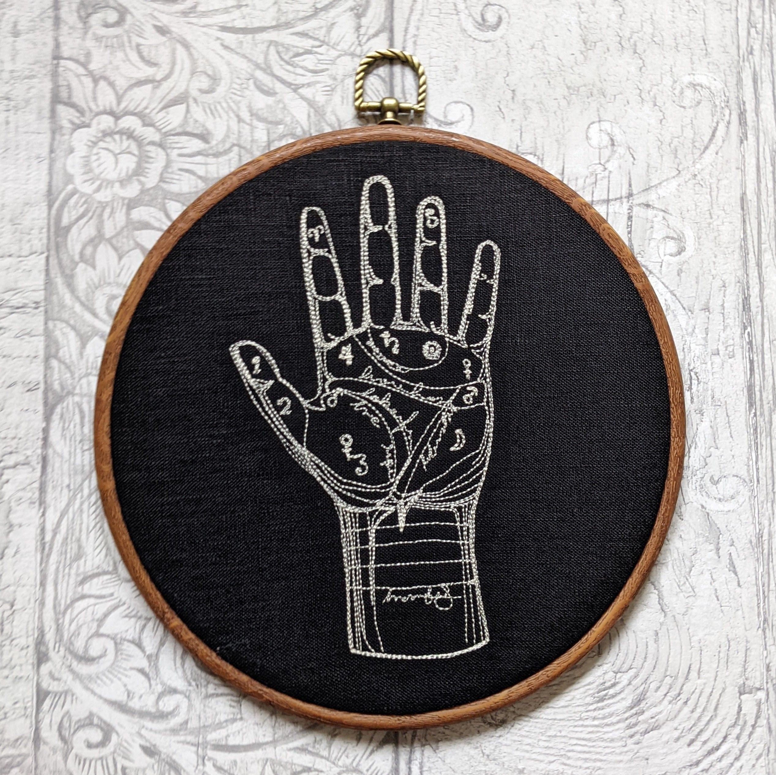 Palmistry Tapestry Etsy Canada