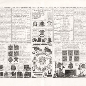 Carte generalle du Gouvernement militaire de France, No. 32, 1718, chart on heavy cotton canvas, 22x27" approx.