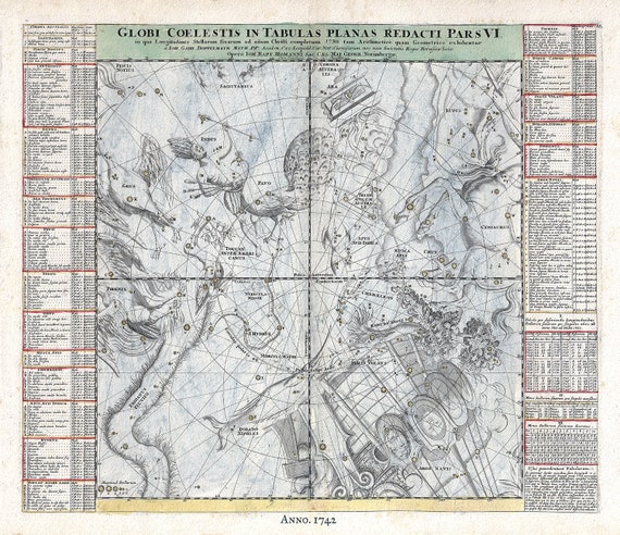 Globi Coelestis in Tabula Planas Redacti Pars VI, 1742, Doppelmayr auth.,celestial map on heavy cotton canvas, 50 x 70cm, 20 x 25" approx.