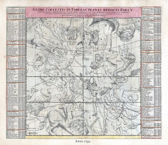 Globi Coelestis in Tabulas Planas Redacti Pars V, 1742, Doppelmayr auth., map on heavy cotton canvas, 50 x 70cm, 20 x 25" approx.