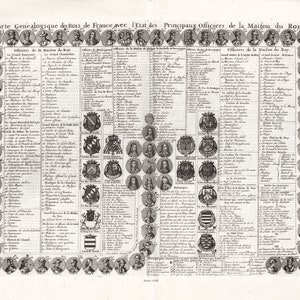 Carte genealogique des Rois de France,  No. 29, 1718, chart on heavy cotton canvas, 22x27" approx.