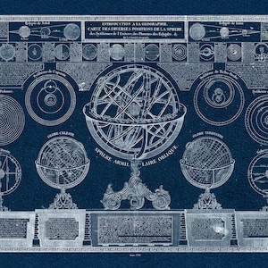 Introduction a la geographie carte des diverses positions de la sphere, des systhemes de Univers, des planettes, des eclypses. Cyanotype