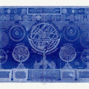 Delamarche,Introduction a la geographie carte des diverses positions de la sphere, des planettes, des eclypses, cyanotype, 1798, 22x27"