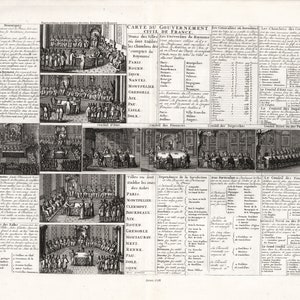 Carte Du Gouvernement Civil de France, No. 31, 1718, chart on heavy cotton canvas, 22x27" approx.