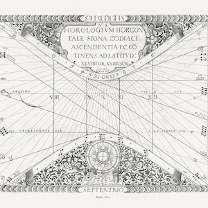 Diagram No. 5 Horologium Horizontale signa Zodiaci Ascendentia ec co tinens ad Latitud., 1660, Ritter auth.celestial map, 20 x 25" approx.