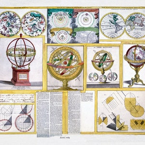 Ferguson, Collection of nine images including astronomical instruments, celestial charts, and world map, 1769, cotton canvas, 22x27" approx.