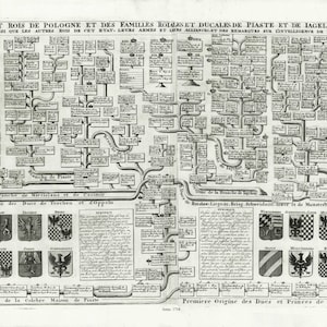 Genealogia Polska: Carte Genealogique des Princes et Rois de Pologne, 1714, plan na grubym płótnie bawełnianym, wymiary ok. 22x27 cali.