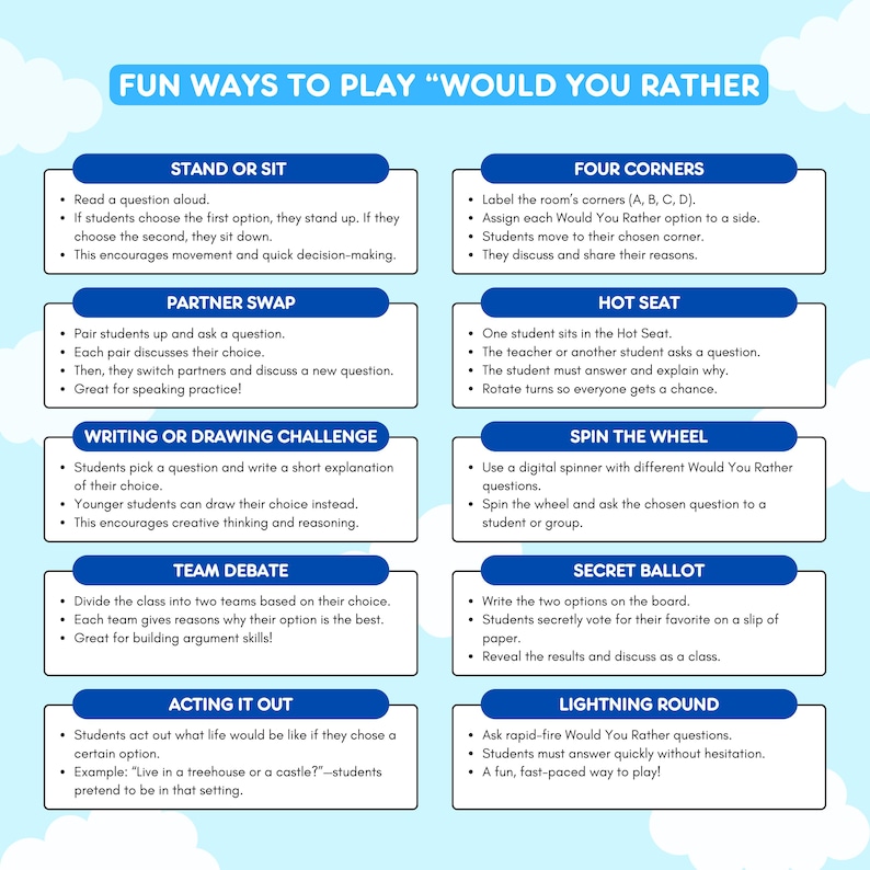 Op de afbeelding: Een kleurrijk schema met 10 verschillende leuke manieren om "Would You Rather" met leerlingen te spelen. Elke methode wordt beschreven met opsommingstekens.