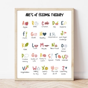 May include: A colourful alphabet chart with illustrations and words related to feeding therapy. The chart features letters A through Z with corresponding words like "Apple", "Bite", "Crunch", "Dip", "Explore", "Fork", "Goals", "Healthy", "Independence", "Just Right Challenge", "Kale", "Lick", "Mouth", "New Food", "Oral Motor", "Positive Thinking", "Quality of Life", "Ready to Learn", "Spoon", "Taste", "Utensils", "Vegetables", "Willing to Try", "Extra Fun", "You Can Do It", and "Learning Zone".