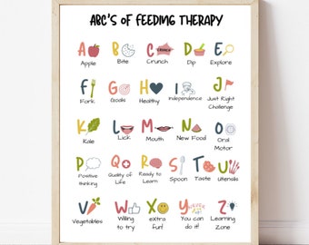 ABC&#39;s of Feeding Therapy Poster, Feeding therapy room decor, Feeding Therapy steps to food confidence