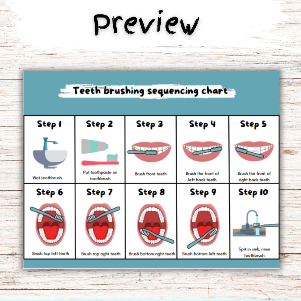 Teeth Brushing Sequencing Chart, Teeth Brushing Visual Aid, Stepbystep Teeth Brushing Etsy