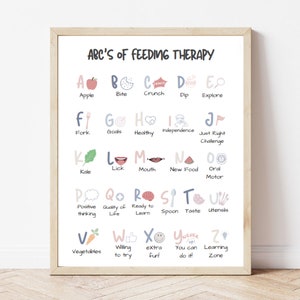 May include: A colourful alphabet chart with illustrations for each letter. The chart features words related to feeding therapy, such as "apple", "bite", "crunch", "dip", "explore", "fork", "goals", "healthy", "independence", "just right challenge", "kale", "lick", "mouth", "new food", "oral motor", "positive thinking", "quality of life", "ready to learn", "spoon", "taste", "utensils", "vegetables", "willing to try", "extra fun", "you can do it", and "learning zone".