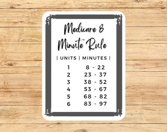 Medicare 8 minute rule sticker, Medicare sticker, physical therapist sticker, occupational therapist sticker, PT sticker, OT sticker
