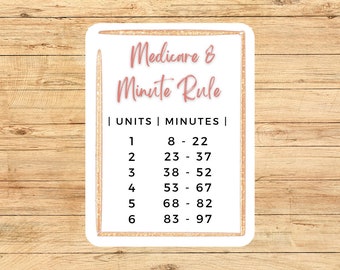 Medicare 8 minute rule sticker, 8 minute unit sticker, physical therapist sticker, occupational therapist sticker, PT sticker, OT sticker