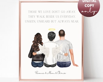 Mom Memorial Gift Mother In Heaven Mother Memorial Print Remembrance Gift Sympathy Gift Mom in heaven Bereavement Gift Family Memorial