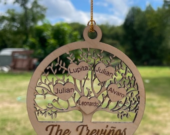 Christmas Ornaments