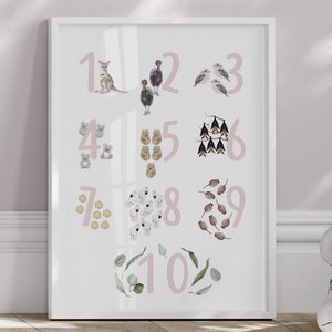 Australische dieren educatieve posters | Nummers 1-10 Australië nummers Poster - Australische dierenposters Baby Girl kinderkamer Decor - DIGITAAL