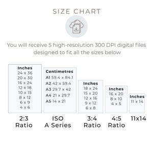 May include: A size chart graphic with the text SIZE CHART and You will receive 5 high-resolution 300 DPI digital files designed to fit all the sizes below. It lists dimensions in inches for 2:3, 3:4, 4:5 ratios and 11x14, plus ISO A series in cm.