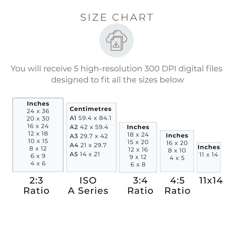 May include: A size chart graphic with the text SIZE CHART and You will receive 5 high-resolution 300 DPI digital files designed to fit all the sizes below. It lists dimensions in inches for 2:3, 3:4, 4:5 ratios and 11x14, plus ISO A series in cm.
